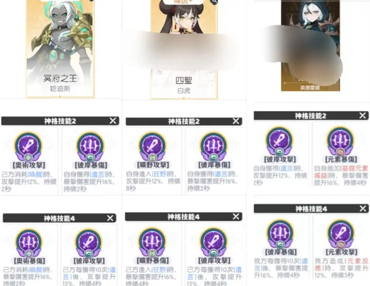 关于《龙魂旅人》中的神格系统，核心养成技巧及玩法详解——探究神格本体的需求与提升策略