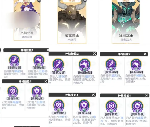 关于《龙魂旅人》中的神格系统，核心养成技巧及玩法详解——探究神格本体的需求与提升策略