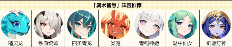 《龙魂旅人》发条角色的阵容组合及策略指南  
