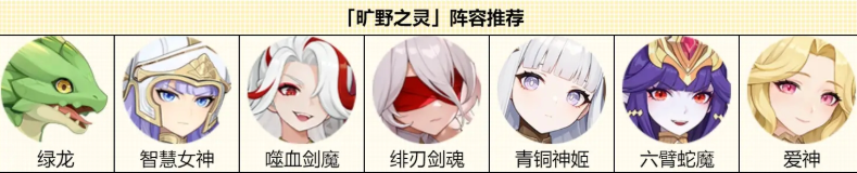 《龙魂旅人》发条角色的阵容组合及策略指南  
