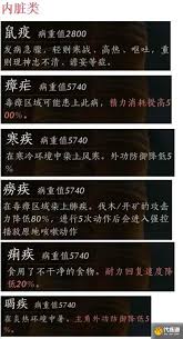 燕云十六声中，如何快速提升清溪的业绩？-高效刷清溪业绩的实用技巧
