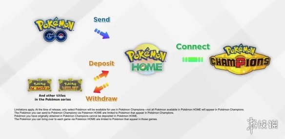 《宝可梦_冠军》的发售日期已经确定,预计将在四月登陆Nintendo Switch平台。 《宝可梦_冠军》的发售日期已经确定,预计将在四月登陆Nintendo Switch平台。