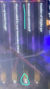 仁王3血魔流攻略指南——血魔流在仁王3中的玩法详解