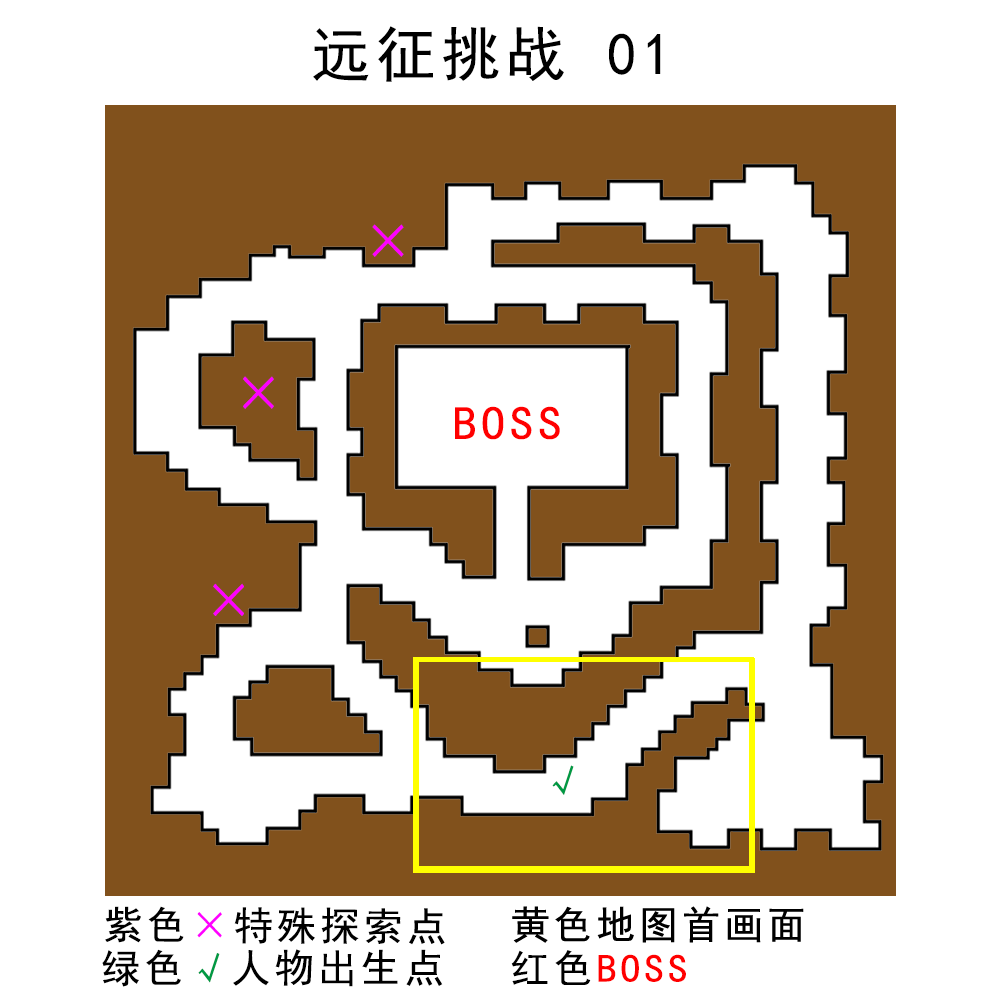 《见习猎魔团》远征挑战的地形点位详尽攻略