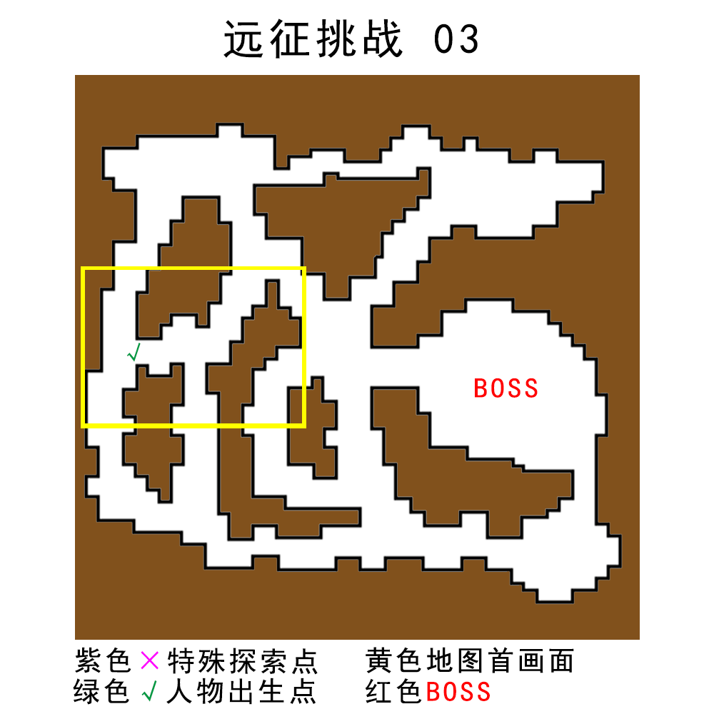 《见习猎魔团》远征挑战的地形点位详尽攻略