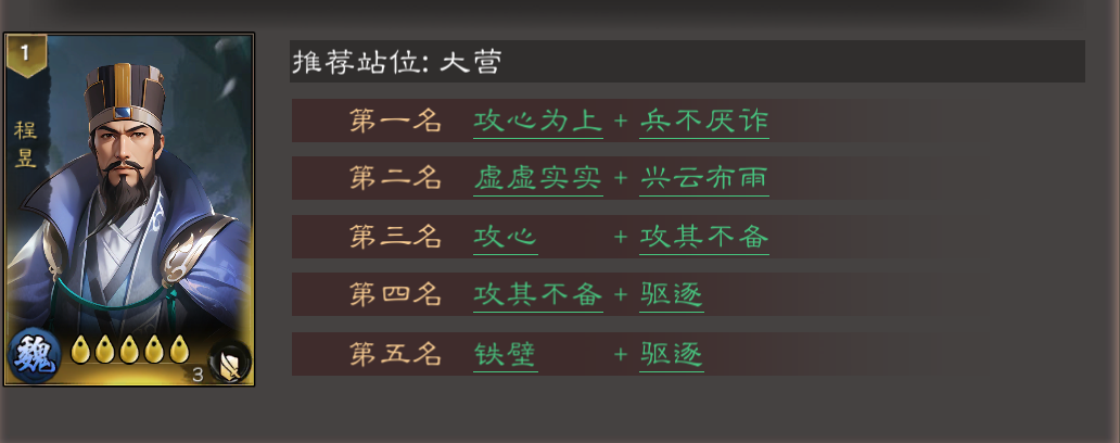 《三国乱世霸王》中程昱的成长指南与养成策略