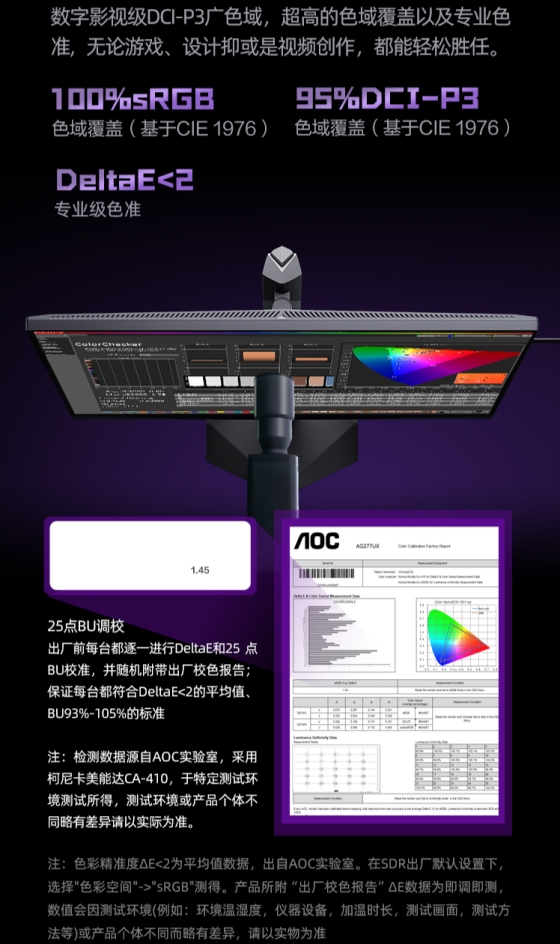 结合AI定制芯片与双模高刷新率技术,AGON_AG277UX引领电竞显示器迈入全新时代
结合AI定制芯片与双模高刷新率技术,AGON_AG277UX引领电竞显示器迈入全新时代
