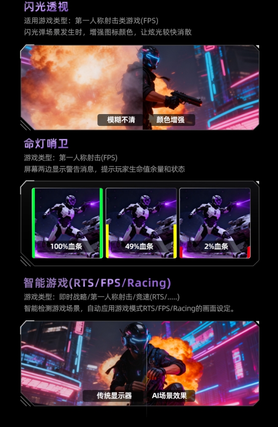 结合AI定制芯片与双模高刷新率技术,AGON_AG277UX引领电竞显示器迈入全新时代
结合AI定制芯片与双模高刷新率技术,AGON_AG277UX引领电竞显示器迈入全新时代
