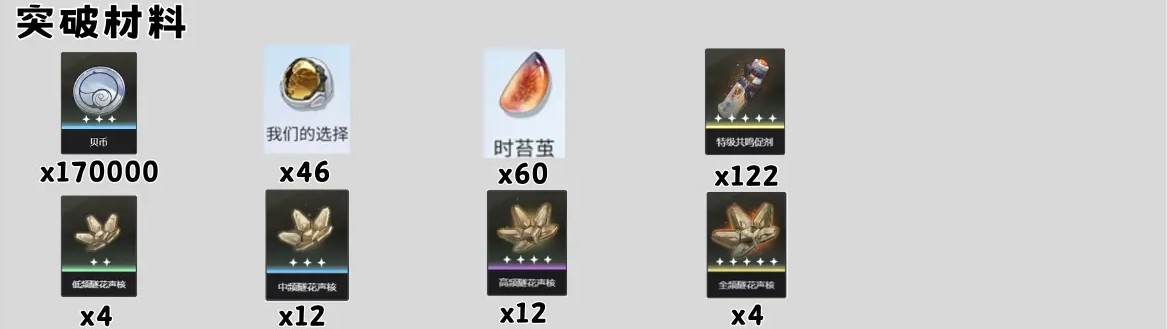 《鸣潮》中的爱弥斯培养材料提前揭秘