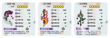 古今2风起蓬莱墨海渊中，各角色的战斗表现如何？——古今2风起蓬莱墨海渊角色强度详细分析

