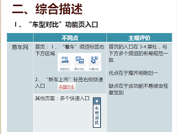 比较易车网与汽车之家：优势与劣势分析
