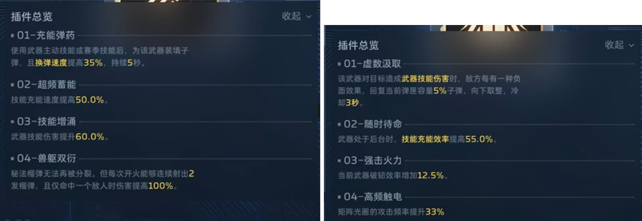 逆战未来兽神(Boss流)插件详细解析 逆战未来兽神(Boss流)插件详细解析