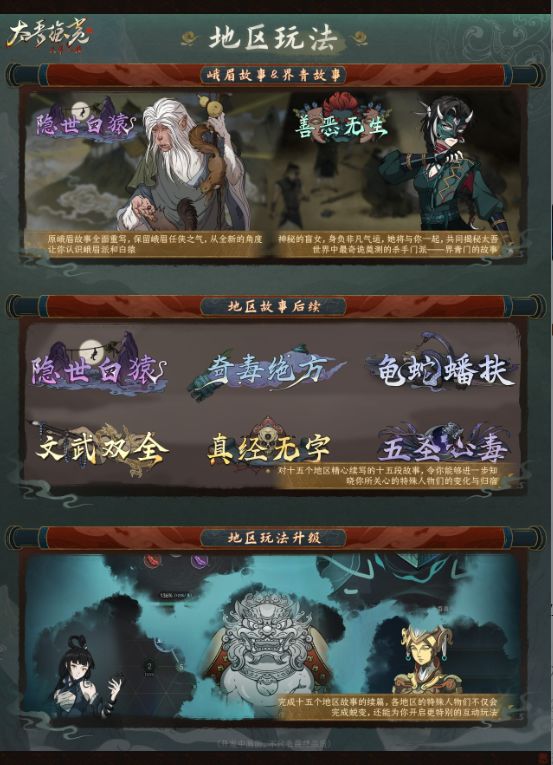 《太吾绘卷》全版本正式发布日期及定价方案详解