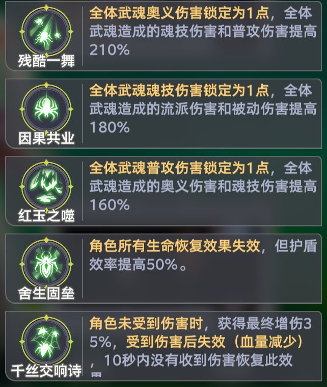 《斗罗大陆：猎魂世界》比比东传记最终BOSS魔龙详细攻略全解