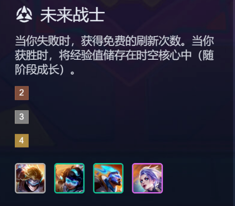 金铲铲之战S17未来战士羁绊效果全面解析