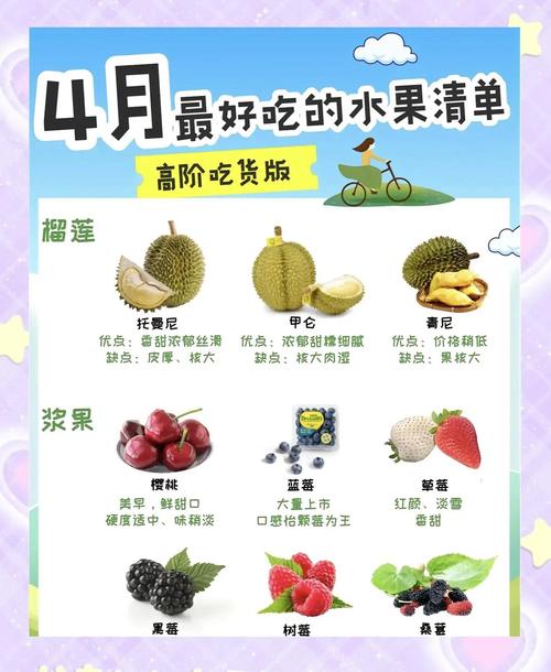 草莓榴莲芒果秋葵香蕉大全