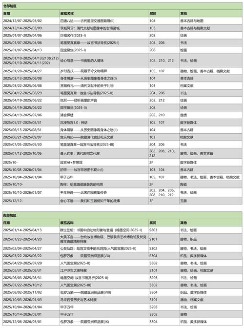 丝瓜秋葵榴莲站长统计
