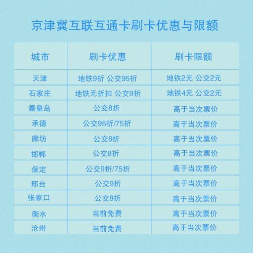 国内卡一卡二卡三免费网站