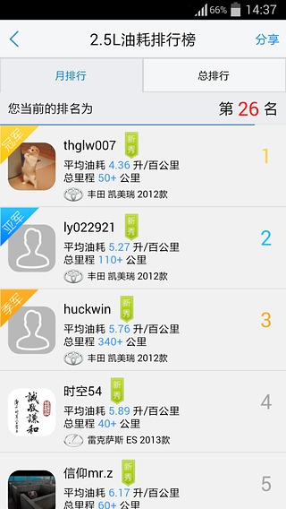 优驾车载智能盒子胎压版