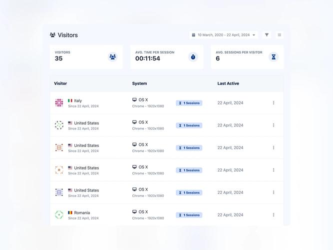 站长统计app进入网址新版2023最新版