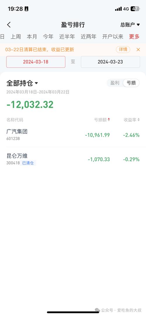 亏亏亏的视频带疼痛声无风险