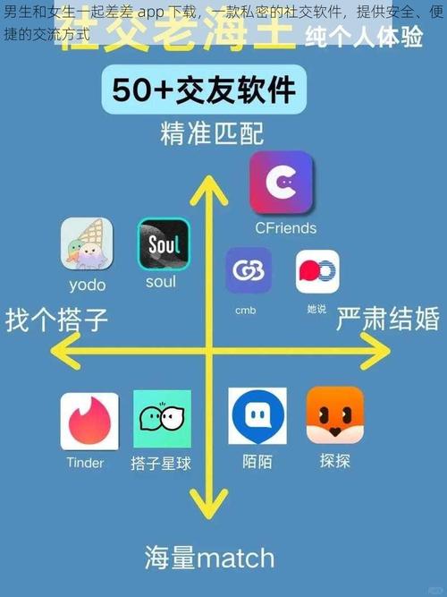 可以免费看一起差差的软件