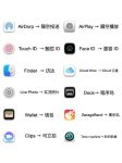 linodeiphone的中文APP