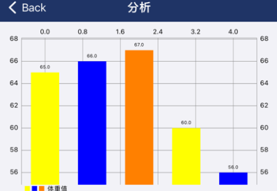 1728356604792539.png image.png