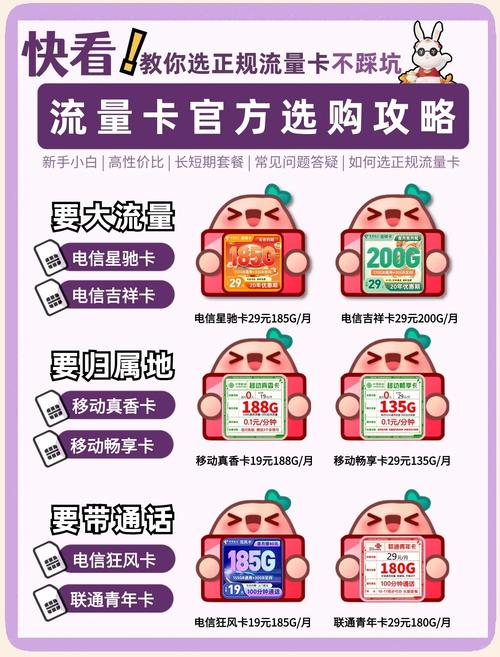 户外直播用什么流量卡