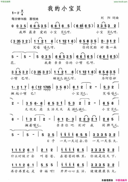 宝贝我会慢慢的不会疼