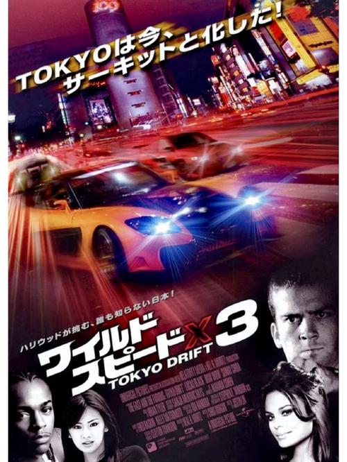 速度与激情3下载