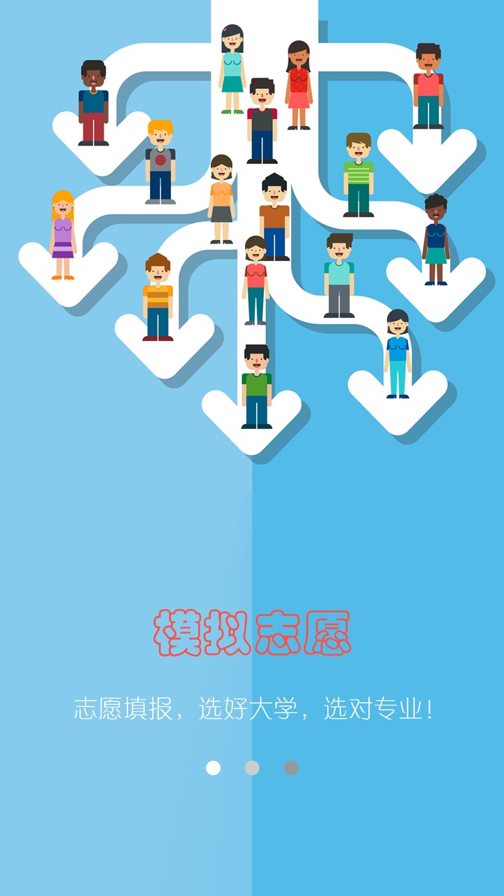 高考e志愿2021最新版