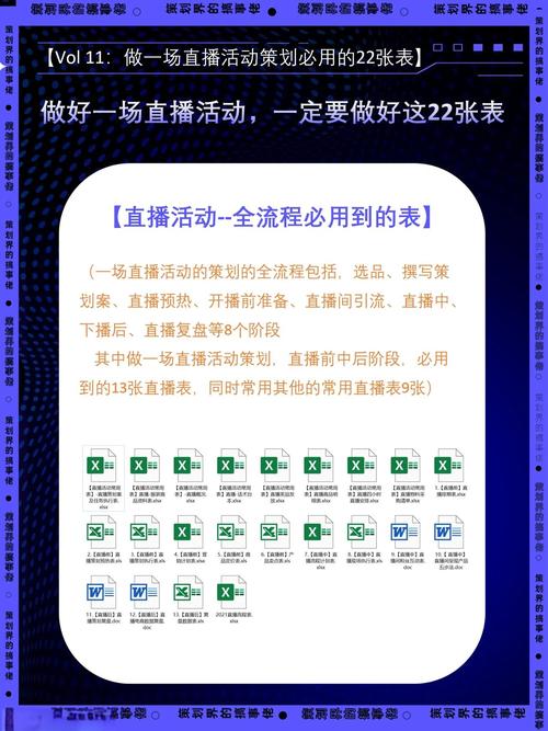 搭建一套直播平台需要多少钱