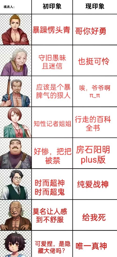 狼人窝一区二区免费版