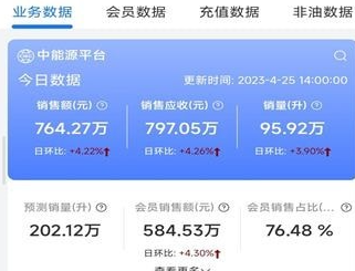 1682561449678001.png image.png