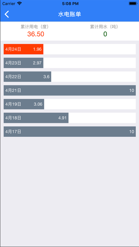 贵州大学校园水电最新版