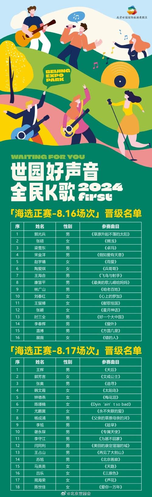 adc年龄确认最新地址