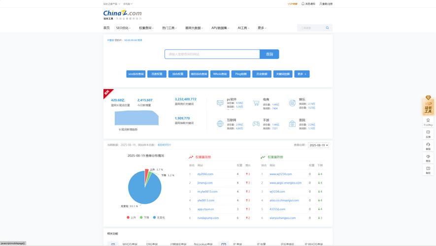 茄子app汅api免费站长统计