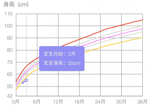 1638327055592820.png image.png