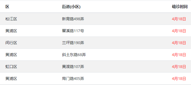 1650423549530194.png image.png