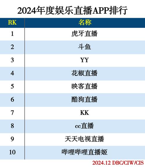 呱呱直播最新版