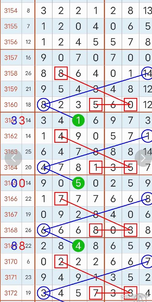 番茄乐园色板一天三次