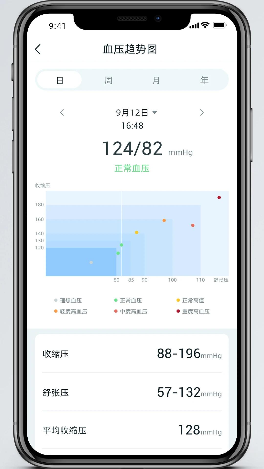 美特优健康免费正版
