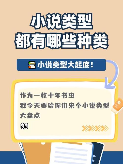 小说类型