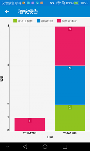 移动无纸化办公