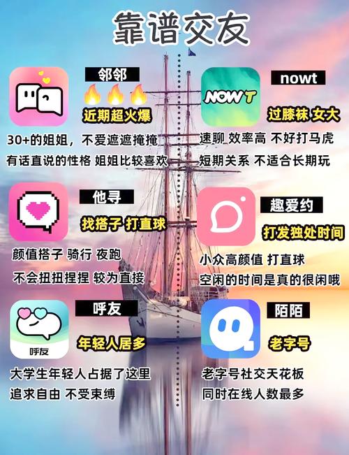 聚谈app