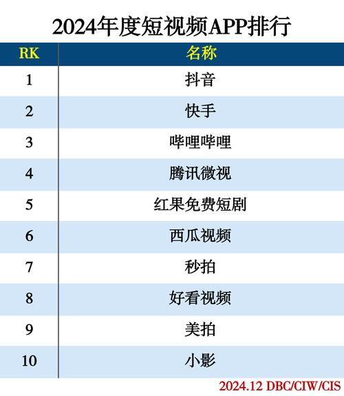 琅琊短视频app官方版