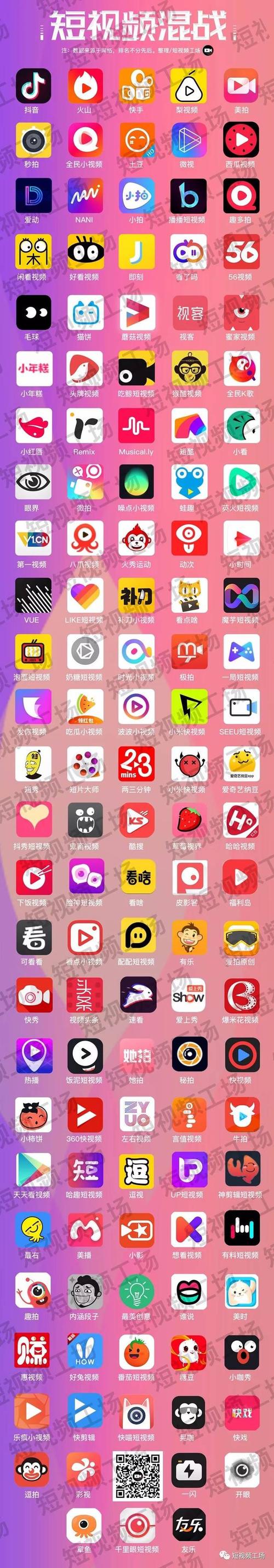 91短视频污app