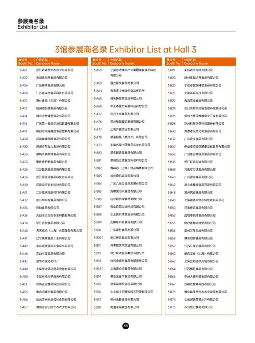 曹留2026一二三四五六邀请