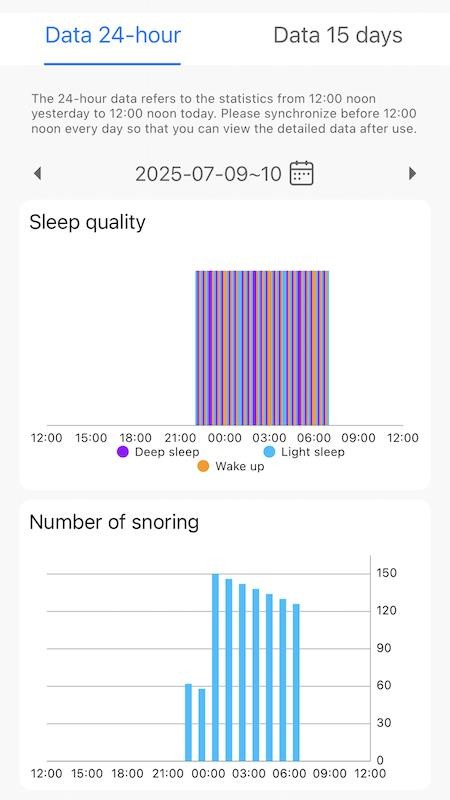 值米健康定制版